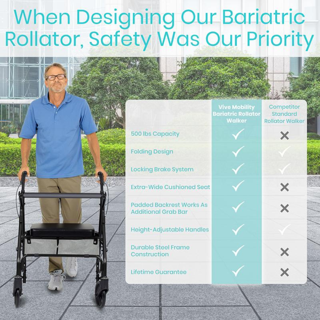 Vive Health Bariatric Rollator with Storage, Backrest and Comfy Seat - Senior.com Rollators