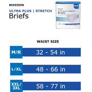 Mckesson Ultra Plus Stretch Tab Closure Unisex Briefs - Heavy Absorbency - Senior.com Incontinence