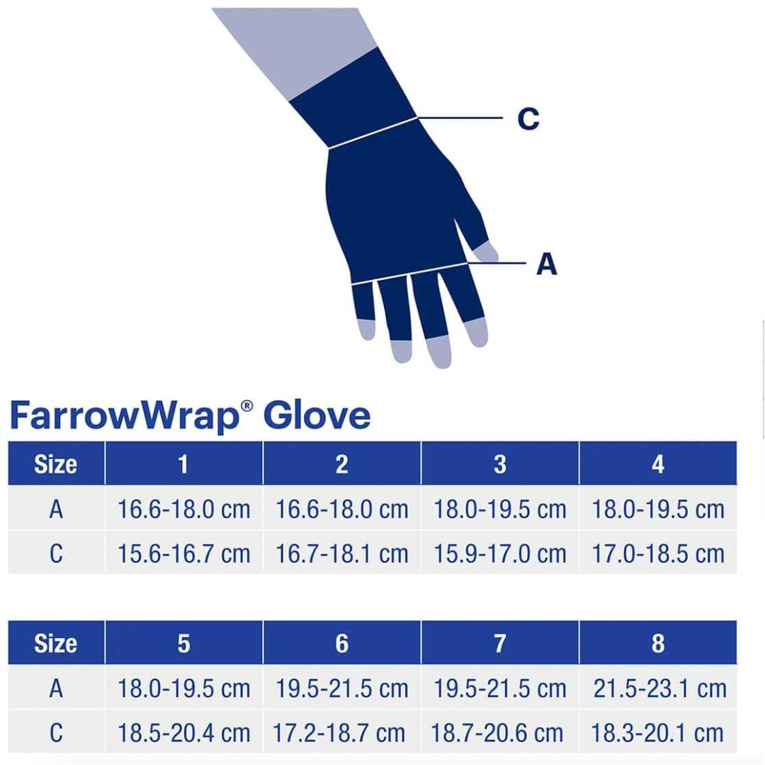 Jobst FarrowWrap Compression Glove 20-30 mmHg - Unisex - Senior.com Edema Management Wraps