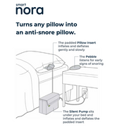 Smart Nora Anti-Snore Device - Reduce Snoring Without Disrupting Sleep - Senior.com Anti-Snoring Devices