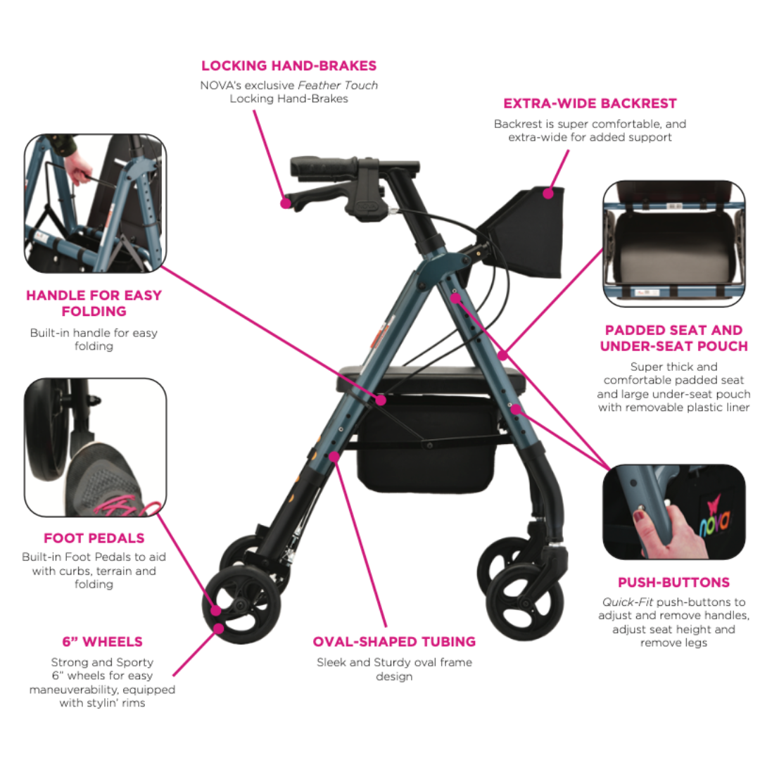 Nova Medical Star 6 Rollator Rolling Walker with Extra Wide Backrest - Senior.com Rollators