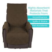 Vive Health Full Chair Washable Incontinence Pads with Side Storage Pouches - Senior.com Chair Pads