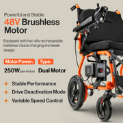 SuperHandy GoRide 2 Portable Electric Wheelchair - Airline Approved - Senior.com Power Chairs