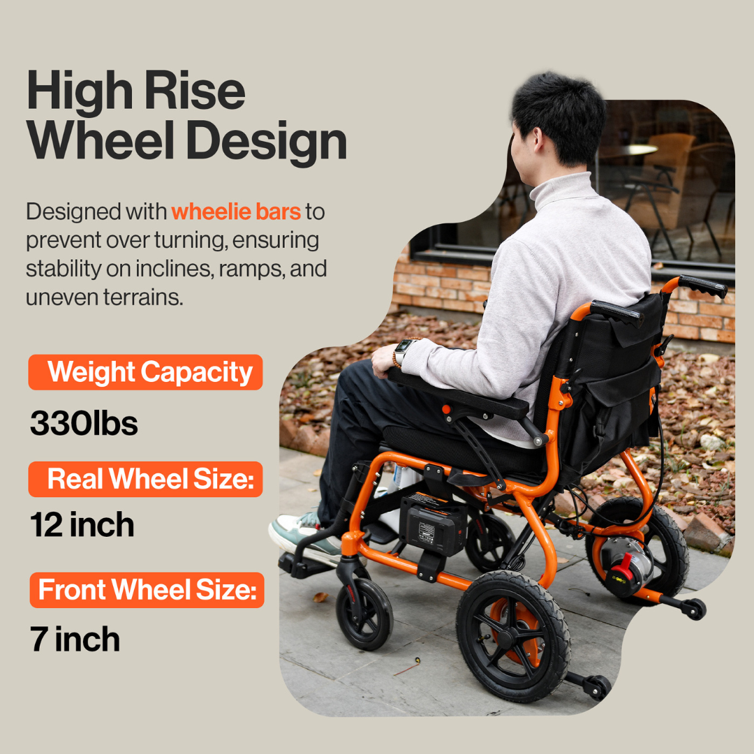 SuperHandy GoRide 2 Portable Electric Wheelchair - Airline Approved - Senior.com Power Chairs