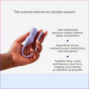 Perifit Care+ Advanced Female Kegel Exerciser with Interactive Games - Senior.com Female Exercise Tool