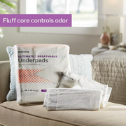 Mckesson Disposable Underpads Breathable Max - Heavy Absorbency - Senior.com Underpads