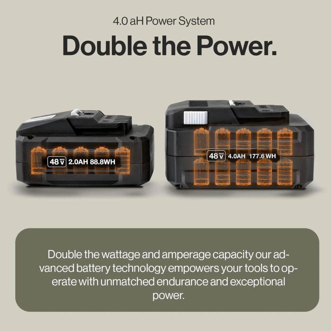 SuperHandy Super Duty Pro 48V DC 4Ah Lithium Ion Rechargeable Battery - Senior.com Power chair Batteries