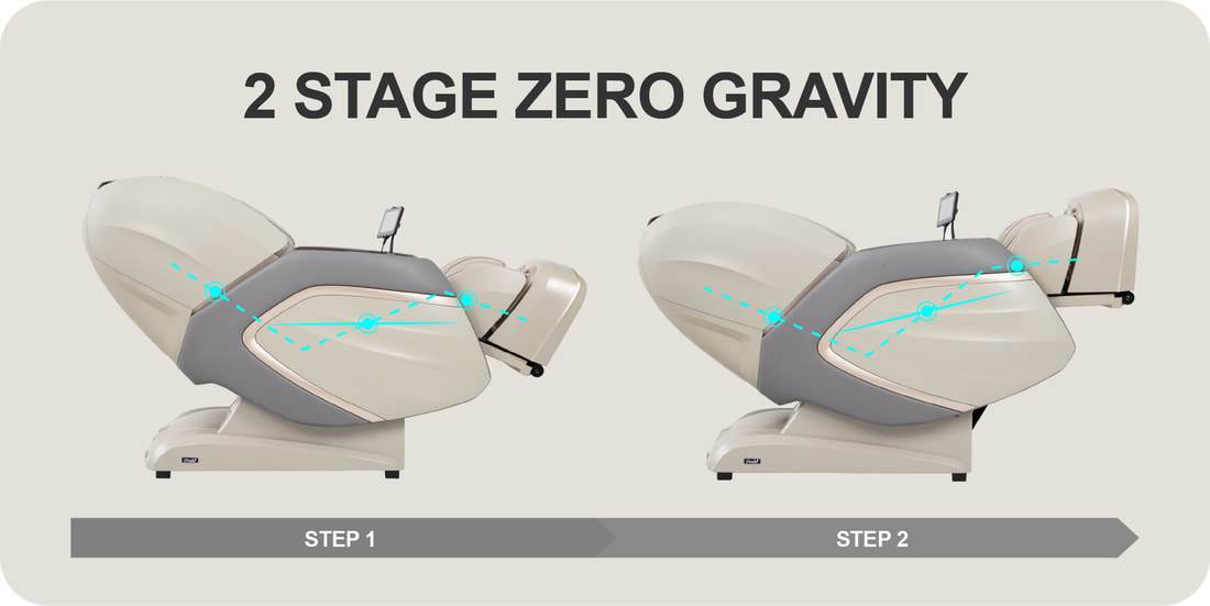 Osaki OS-Pro 4D Emperor Zero Gravity Massage Chair - Heated Lumbar, HD Speakers - Senior.com Massage Chairs