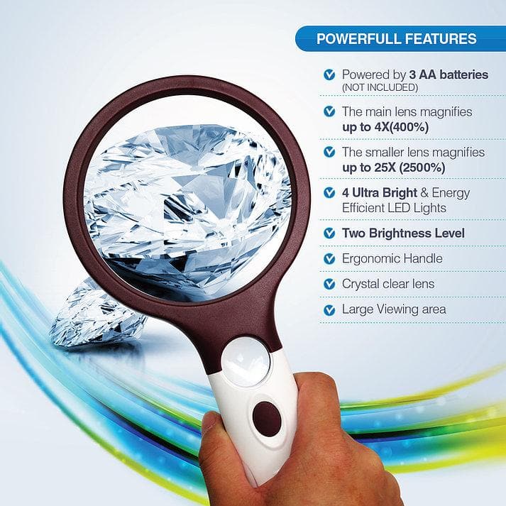 Magnipros Extra Large 4X Magnifying Glass with 4 Ultra Bright LED Lights & 25X Zoom Lens - Senior.com Handheld Magnifiers