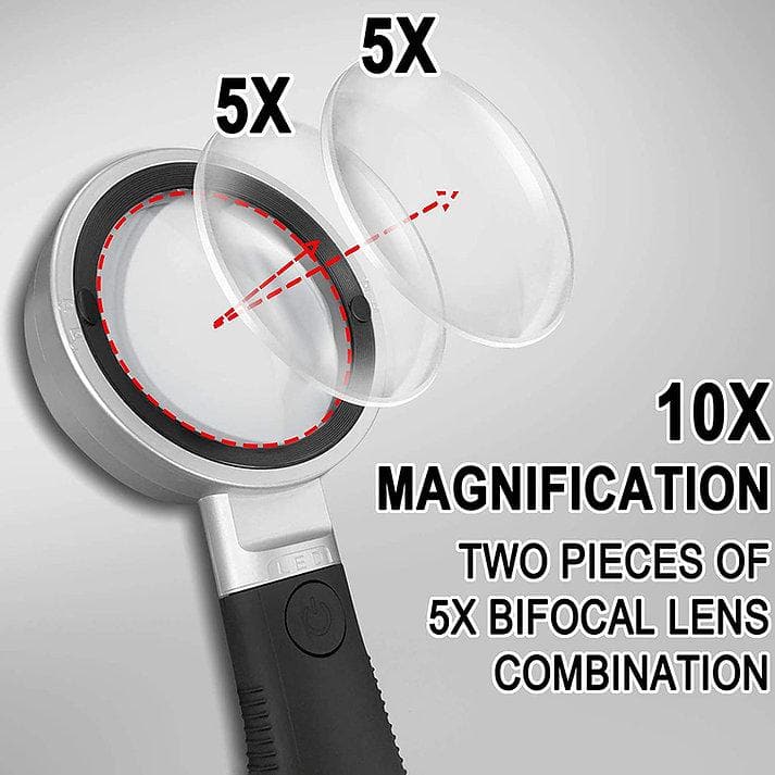 Magnipros 10x Magnifying Glass with Lights & Non Slip Standing Base - Senior.com Handheld Magnifiers