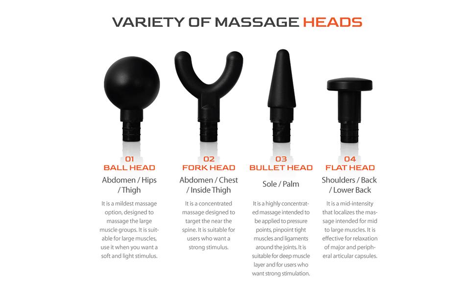 Osaki Massage Gun Deep Tissue Muscle Massager for Pain Relief - Senior.com Massage Guns