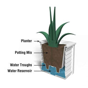 Mayne Lakeland 20x20 Planter - All Weather Indoor/Outdoor - Senior.com Planters
