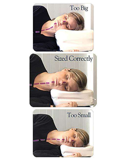 Core Products Therapeutica Cervical Sleeping Pillows - Senior.com Pillows