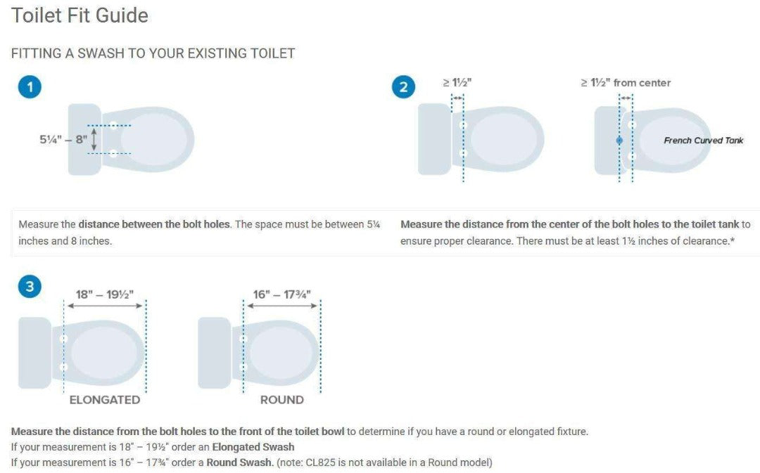 Brondell Swash 1400 Luxury Bidet Toilet Seat – Healthier Elements
