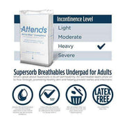 Attends Supersorb Advanced Premium Underpads with Dry-Lock Technology - Senior.com Incontinence