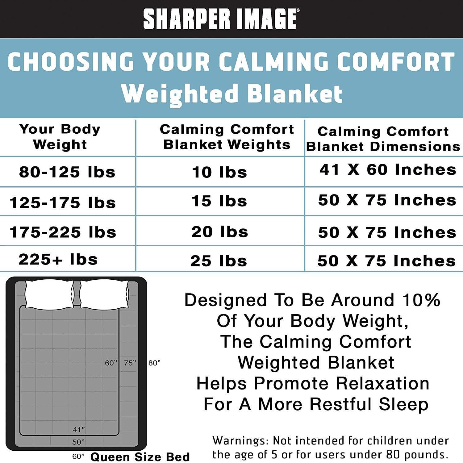 Sharper image weighted blanket 15 2024 lbs