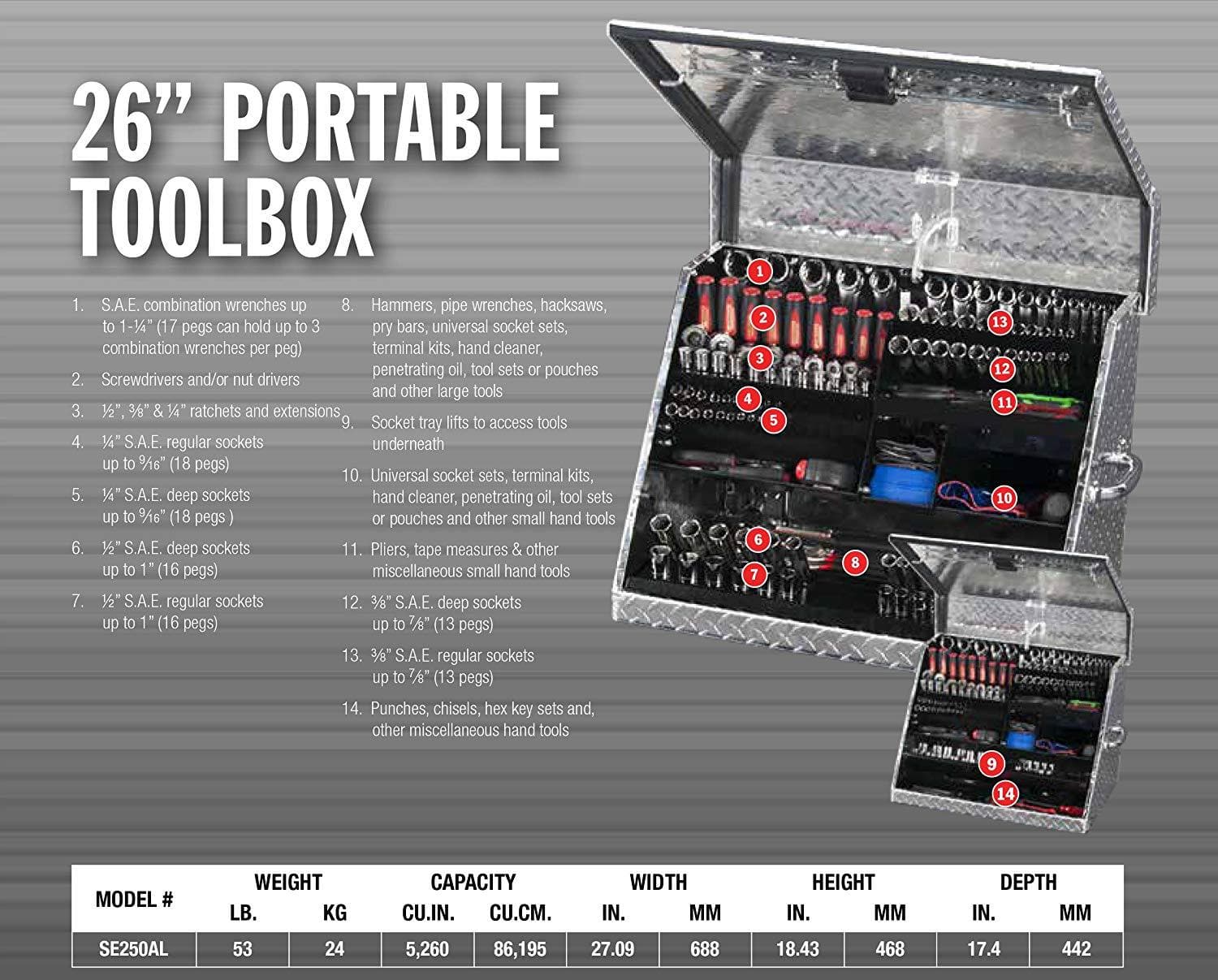 Montezuma Aluminum Triangle Portable Toolbox - Perfect for Truck Beds - Senior.com Tool Box