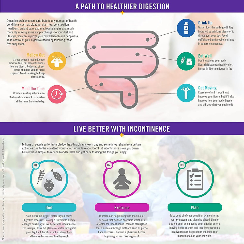 DMI® Portable Wearable Male Urinal Washable and Reusable