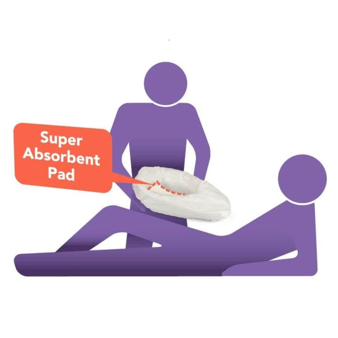 Cleanis Carebag Bedpan Liner with Super Absorbent Pad 20 Count