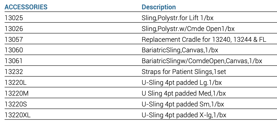 Drive Medical Gravis Bariatric Patient Lift with Power Floor Base & LCD Display - Senior.com Patient Lifts