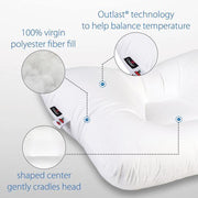 Core Products Mid-Core Comfort Zone - Senior.com Pillows