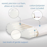 Core Products Econo Wave Pillow - For Soothing Neck Support - Senior.com Pillows
