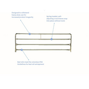 Invacare Bed Rails - Fits HomeCare and Hospital Beds - Sold as a Pair - Senior.com Bed Rails