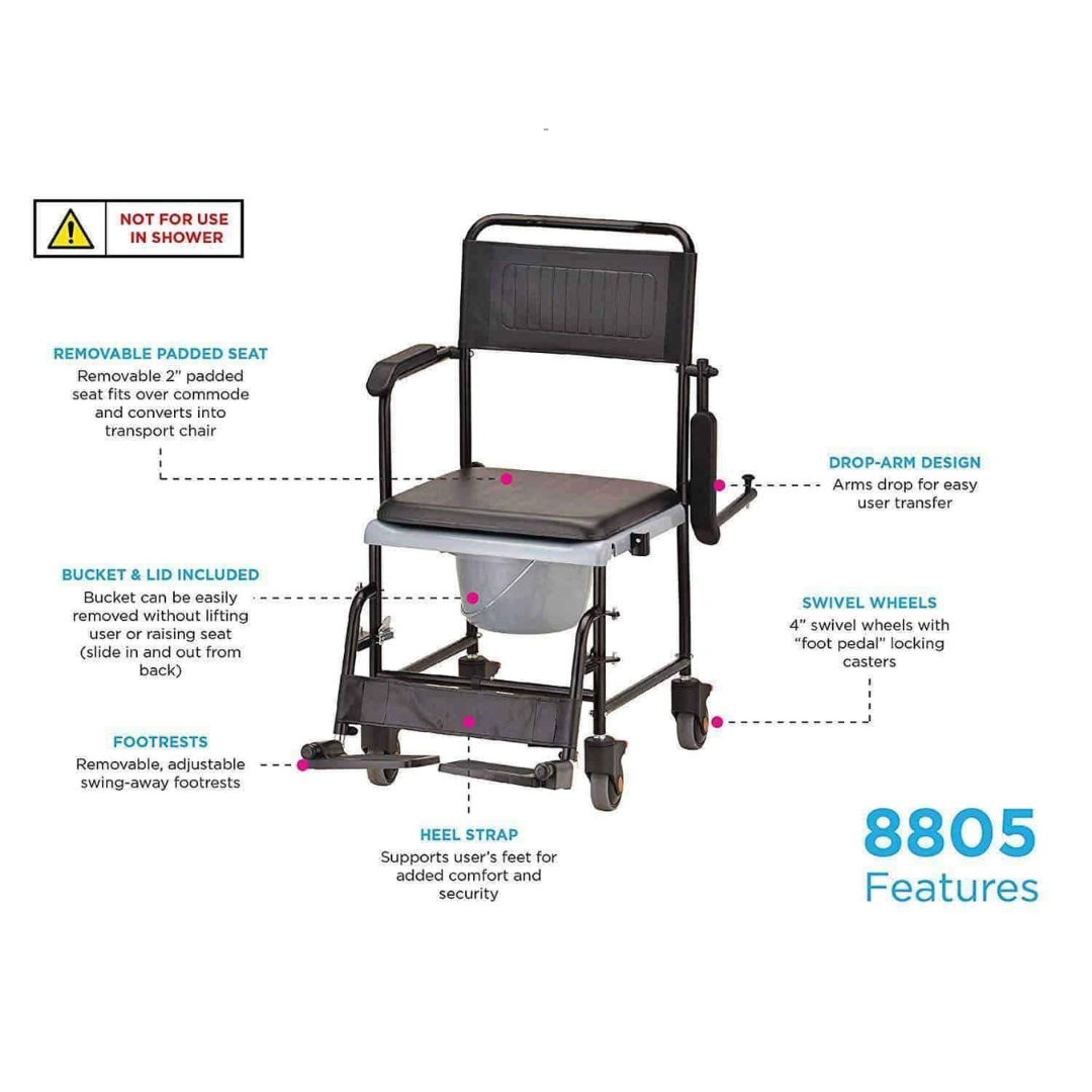 Nova Medical Drop-Arm Transport Chair Commode with Wheels - Senior.com Commodes