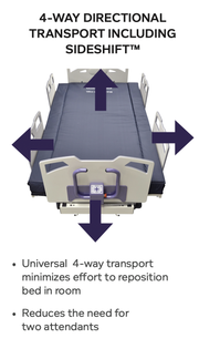 Joerns Healthcare Chauffeur™ Universal Patient Transport System - Senior.com Transport Systems
