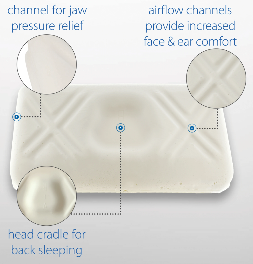 Core Products Tri-Core® Ultimate Cervical Pillow - Firm Support - Senior.com Cervical Pillows