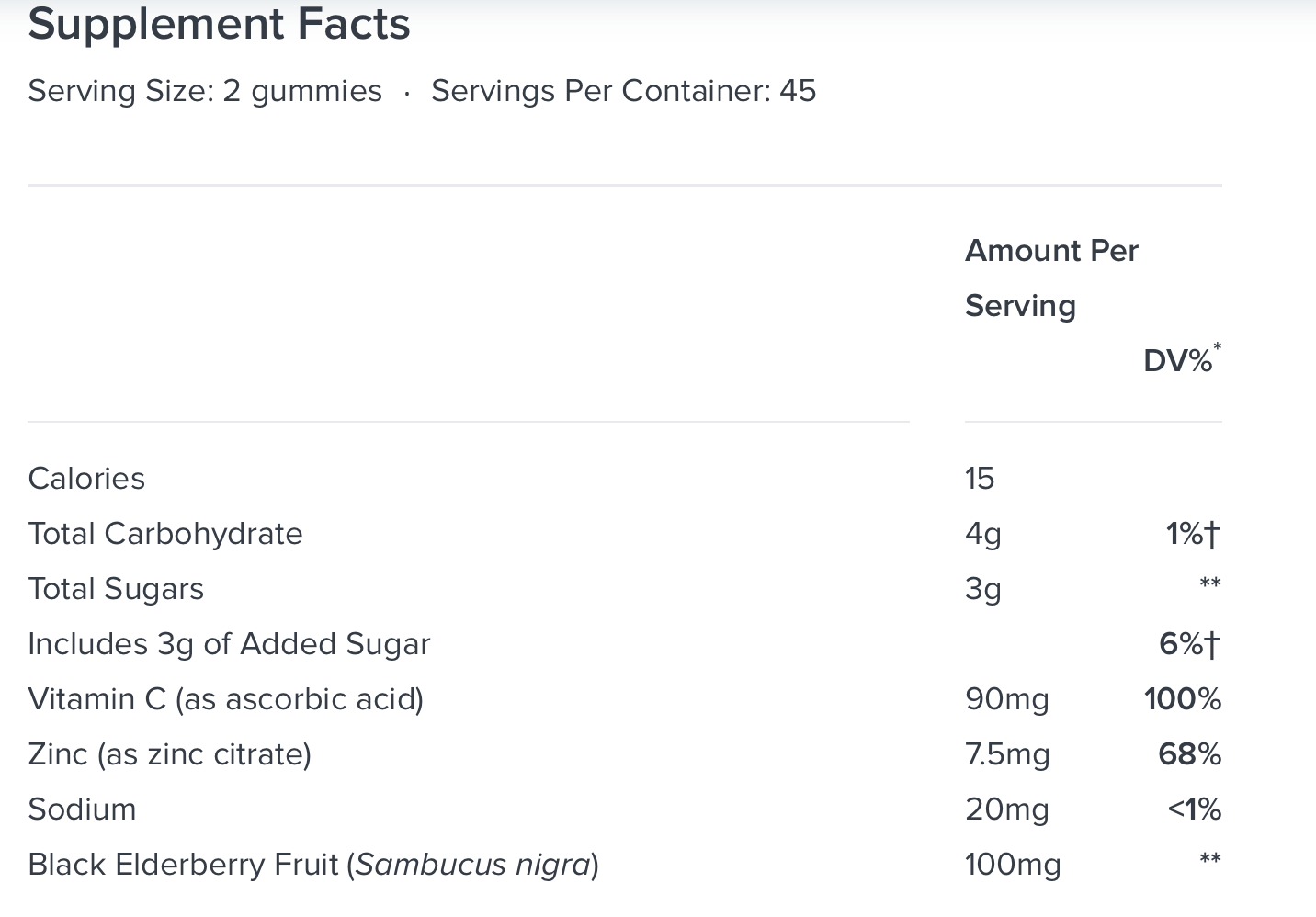 Focus Elderberry Antioxidant & Promotes Healthy Heart - Gummies - Senior.com Vitamins & Supplements