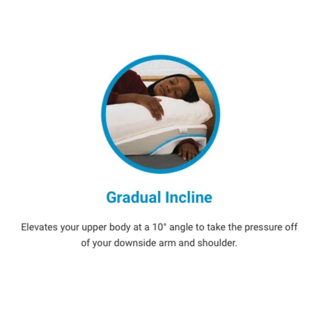 MedCline Shoulder Relief Pillow System - A Better Way To Sleep - Senior.com Pillows