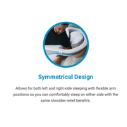 MedCline Shoulder Relief Pillow System - A Better Way To Sleep - Senior.com Pillows