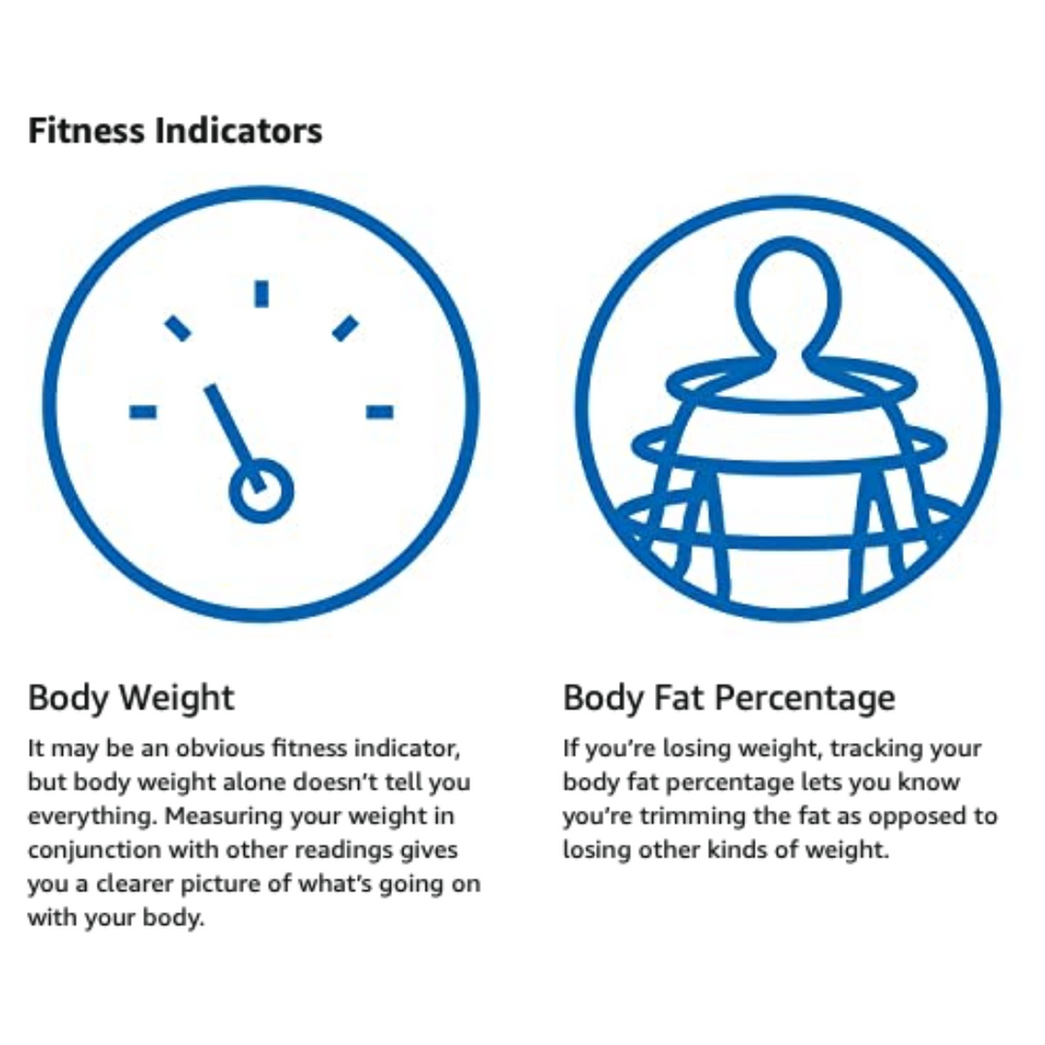 Omron Body Composition Monitor & Scale 7 Indicators & 90Day Memory
