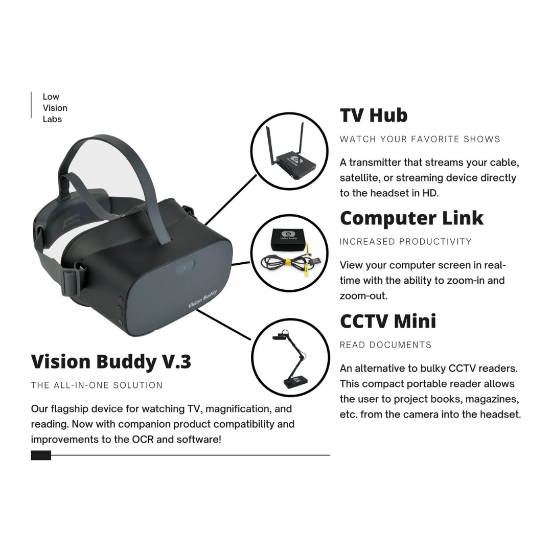 Vision Buddy PRO Bundle V3 Headset, TV Hub, CCTV Mini, Computer Link