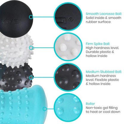 Vive Health Arctic Flex Hot & Cold Portable Massage Set - Senior.com Massage Rollers