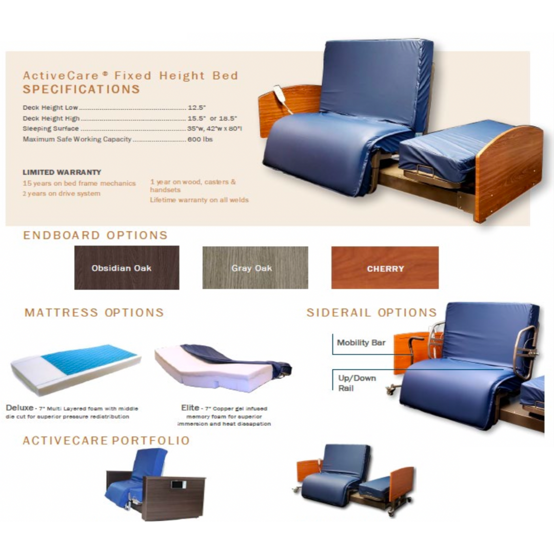 GEL Seat Cushion Clinic – Elite Healthcare Ltd
