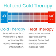 Vive Health Arctic Flex Hot & Cold Portable Massage Set - Senior.com Massage Rollers
