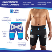 CathWear Portable Wearable Catheters for Males & Females - Senior.com Wearable Catheters