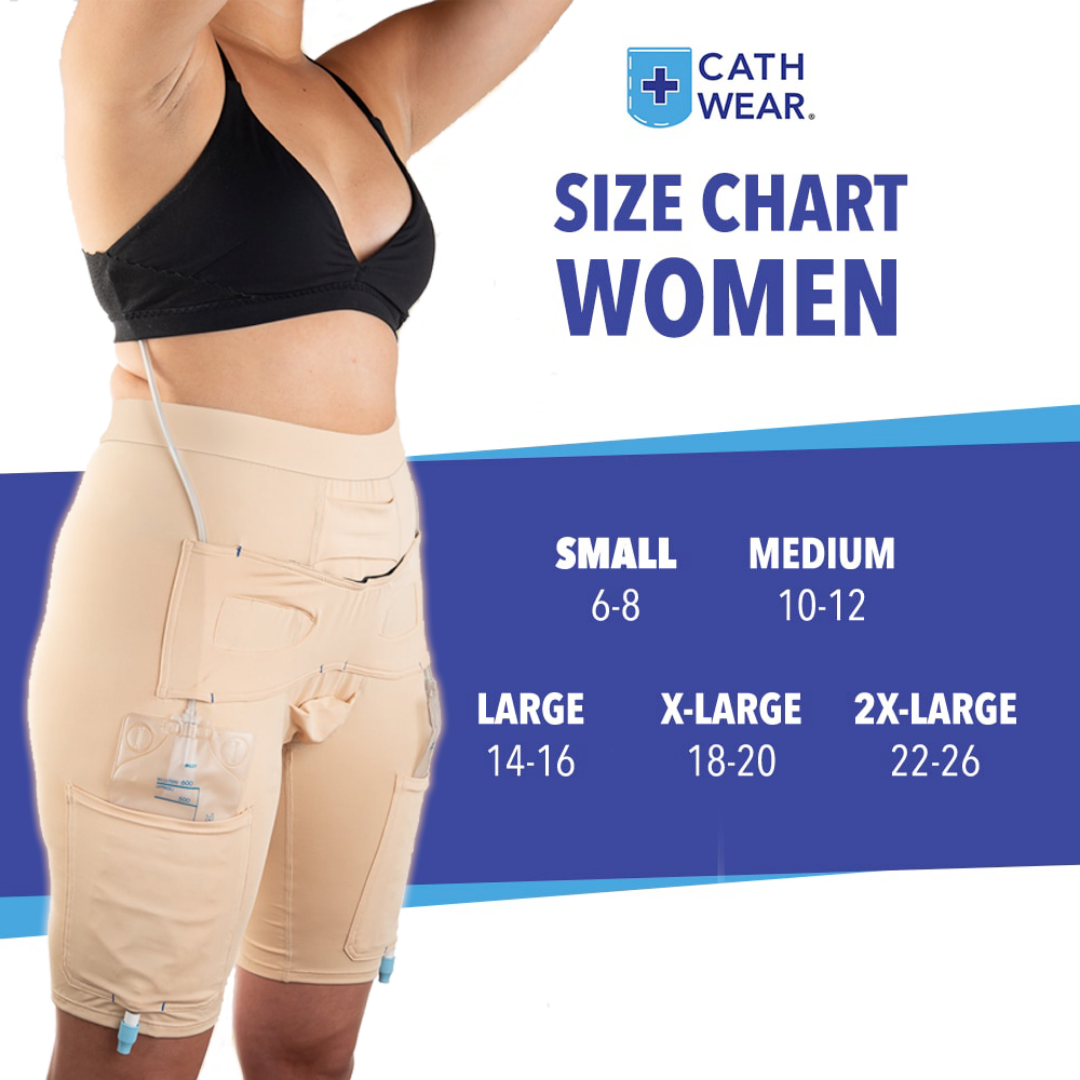 CathWear Portable Wearable Catheters for Males & Females - Senior.com Wearable Catheters