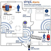 SMPL Wireless DIY Pager Smart Call System Kit - 5 Piece Alert kit - Senior.com 