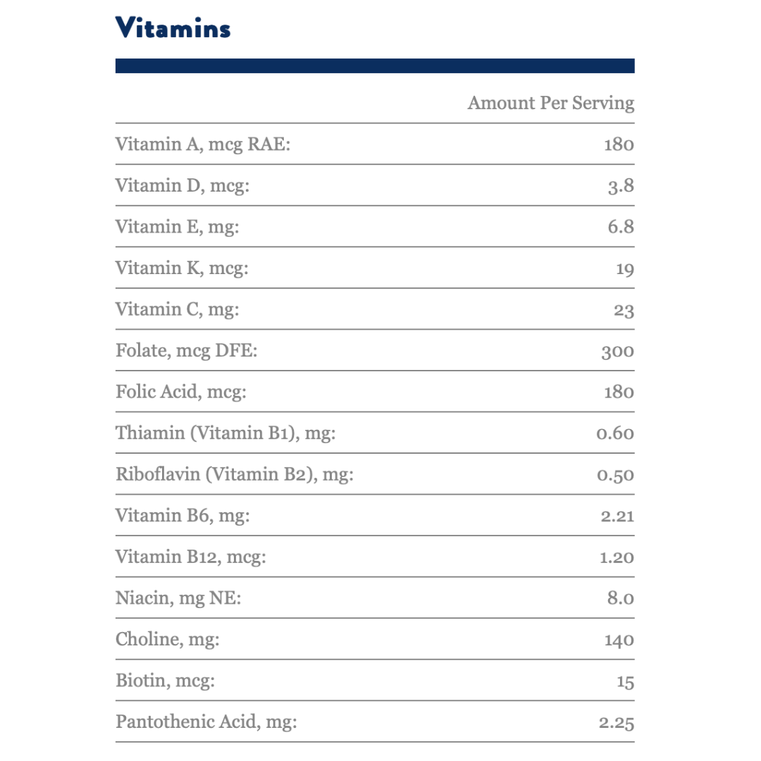 Nepro Nutrition Shake for People on Dialysis - 19 Grams of Protein - 420 Calories - Senior.com Nutrition Supplements