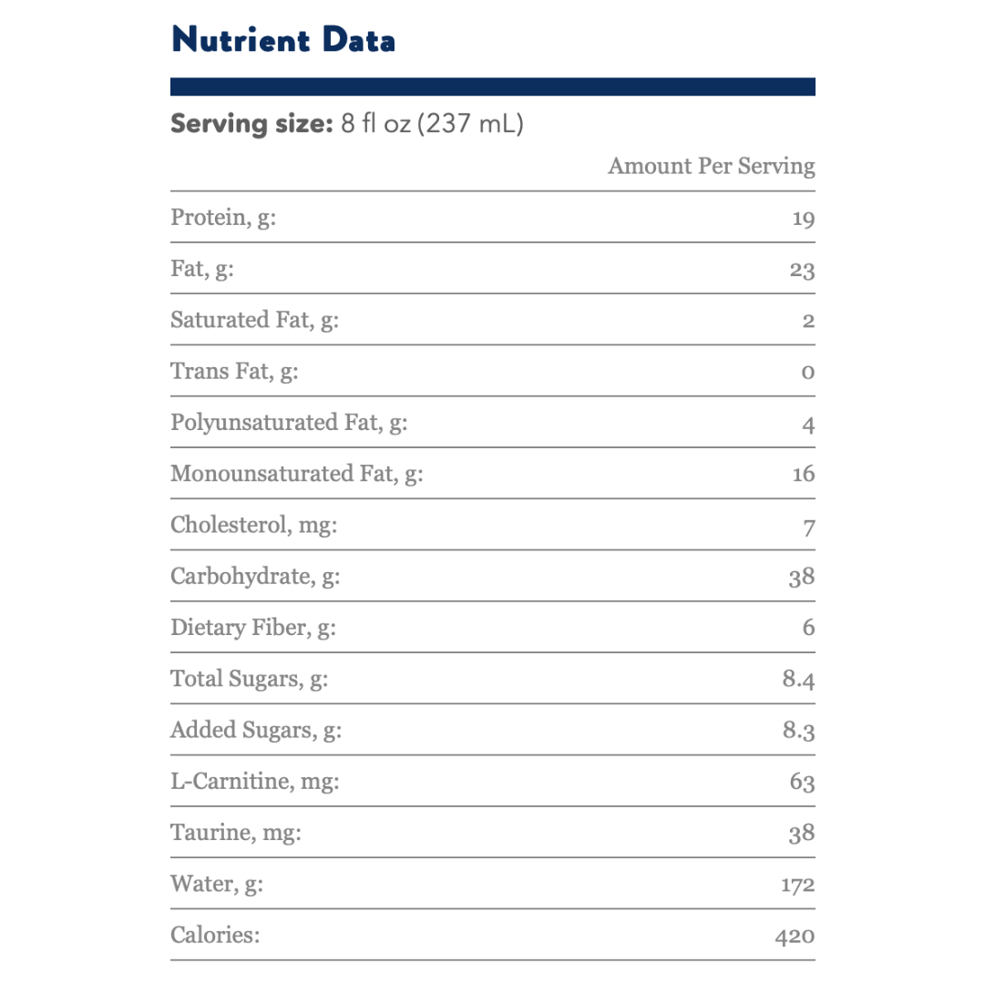Nepro Nutrition Shake for People on Dialysis - 19 Grams of Protein - 420 Calories - Senior.com Nutrition Supplements