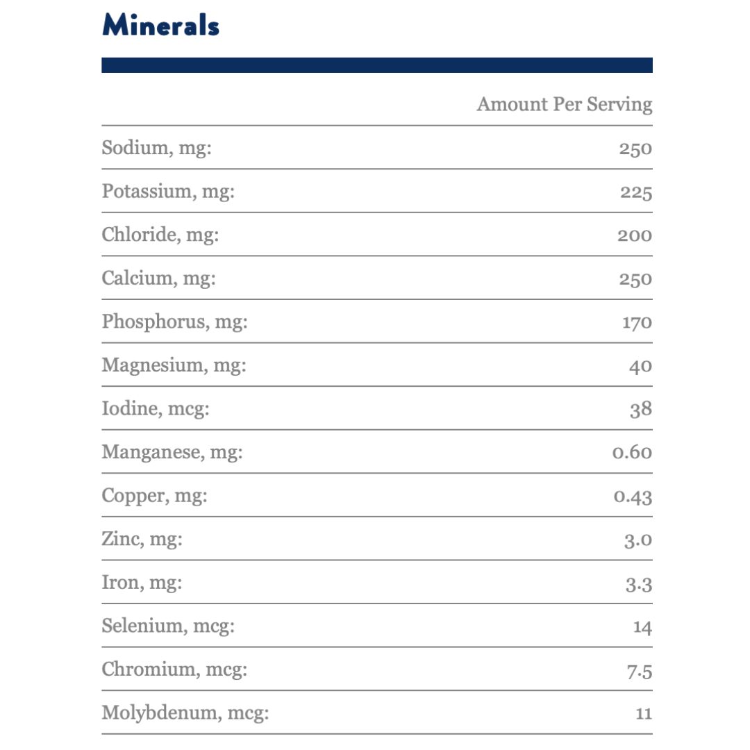 Nepro Nutrition Shake for People on Dialysis - 19 Grams of Protein - 420 Calories - Senior.com Nutrition Supplements
