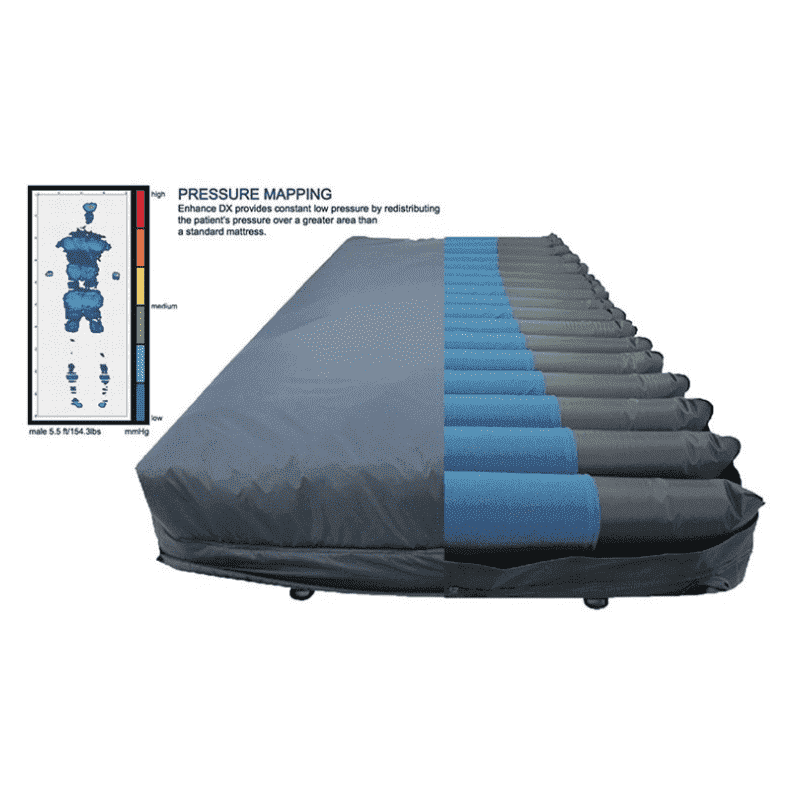 Prius Enhance DX Micro LAL/AP Mattress Replacement System - Senior.com Support Surfaces