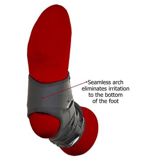 Core Products Swede-O Tarsal Lok Ankle Brace - Senior.com Ankle Support