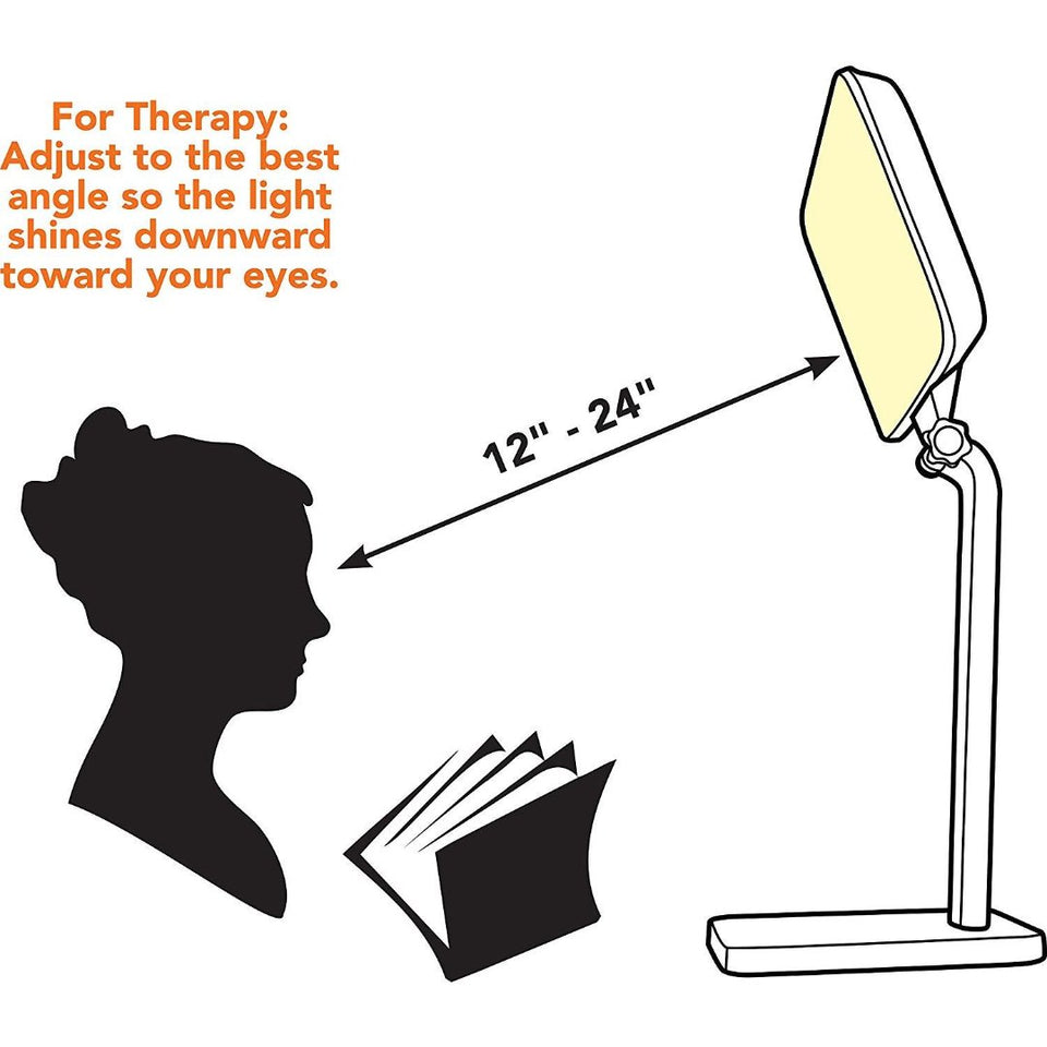 Theralite Aura 10,000 LUX Mood & Energy Enhancing Therapy Lamp