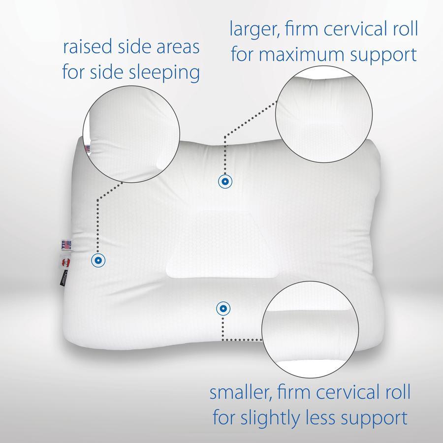 Core Products Tri-Core Comfort Zone Pillow - Senior.com Pillows