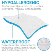 Vive Health Fitted Waterproof Hypoallergenic Mattress Protectors - Reusable - Senior.com Mattress Protectors