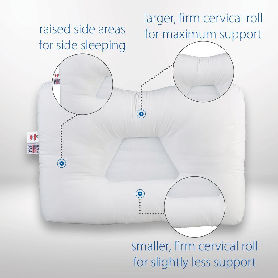 Core Products Tri-Core Cervical Pillow - Senior.com Pillows